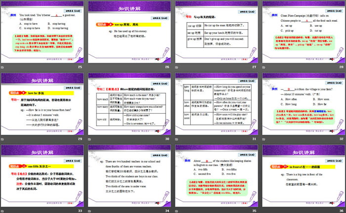 《Keep the Candle Burning》Look into Science! PPT免费下载