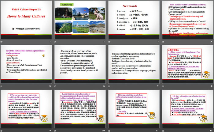 《Home to Many Cultures》Culture Shapes Us PPT