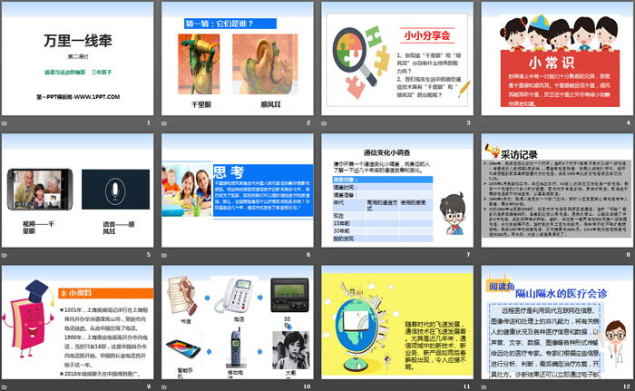 《万里一线牵》多样的交通和通信PPT教学课件