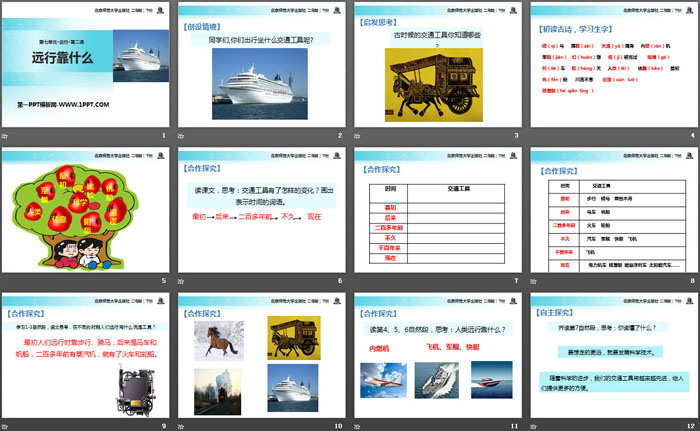 《远行靠什么》PPT
