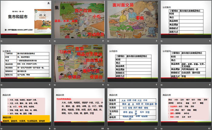 《集市和超市》PPT