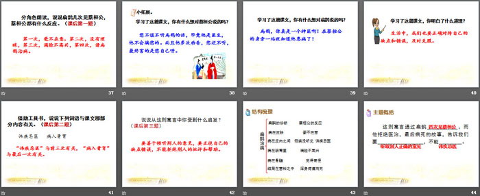 《扁鹊治病》PPT