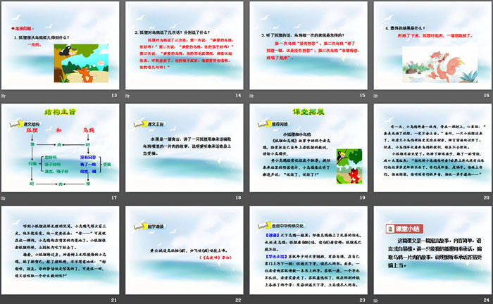 《狐狸和乌鸦》PPT教学课件