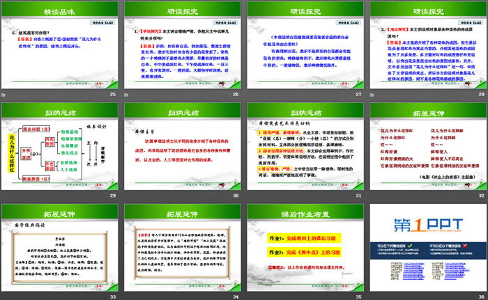 《花儿为什么这样红》PPT
