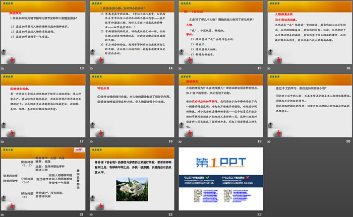 《小说家谈小说》PPT