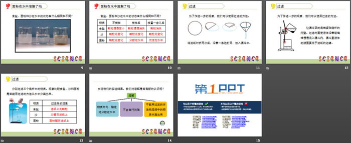 《水能溶解一些物质》溶解PPT
