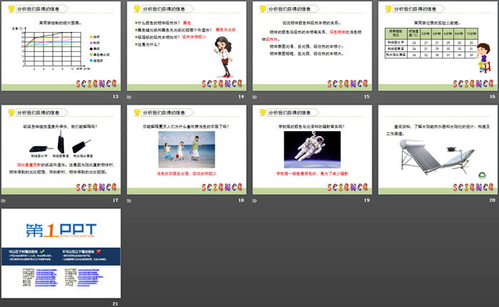 《怎样得到更多的光和热》光PPT