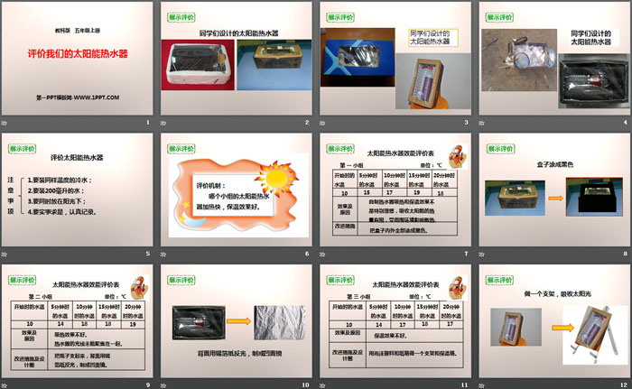 《评价我们的太阳能热水器》光PPT下载