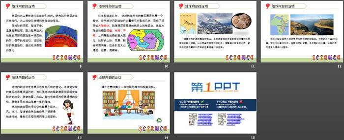 《地球内部运动引起的地形变化》地球表面及其变化PPT