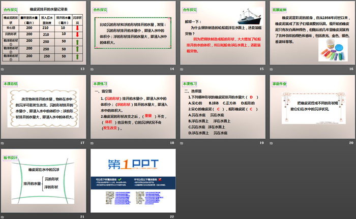《橡皮泥在水中的沉浮》沉和浮PPT下载