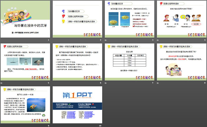 《马铃薯在液体中的沉浮》沉和浮PPT