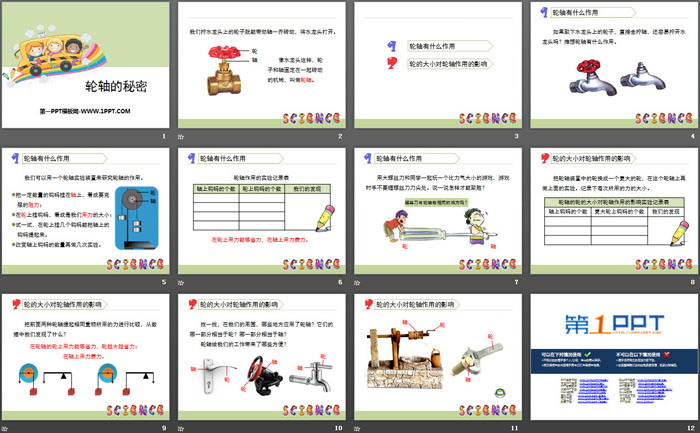 《轮轴的秘密》工具和机械PPT