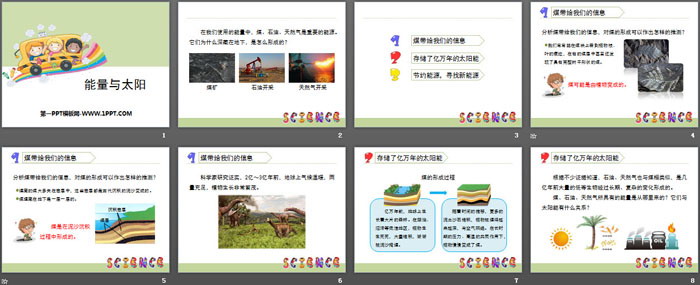 《能量与太阳》能量PPT