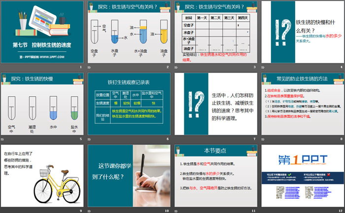 《控制铁生锈的速度》物质的变化PPT教学课件