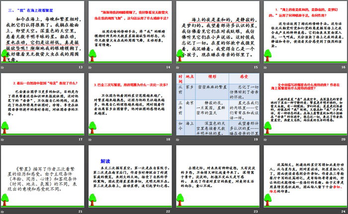 《繁星》PPT教学课件