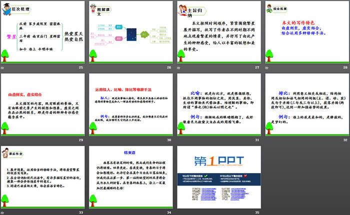 《繁星》PPT教学课件