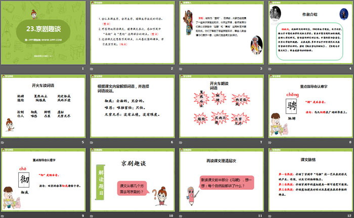 《京剧趣谈》PPT课件