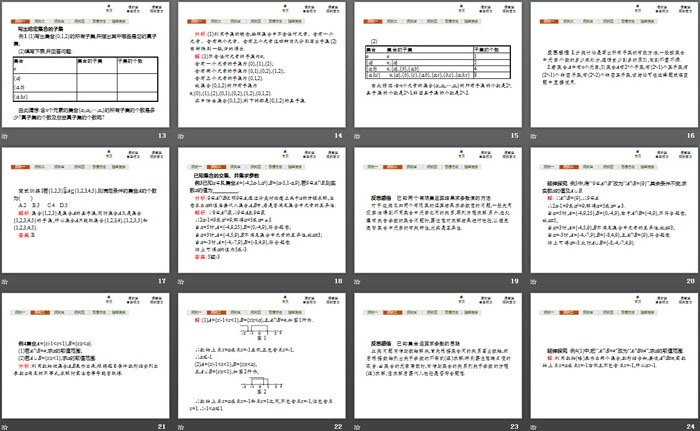 《集合间的基本关系》集合与常用逻辑用语PPT