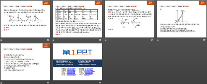《不同函数增长的差异》指数函数与对数函数PPT