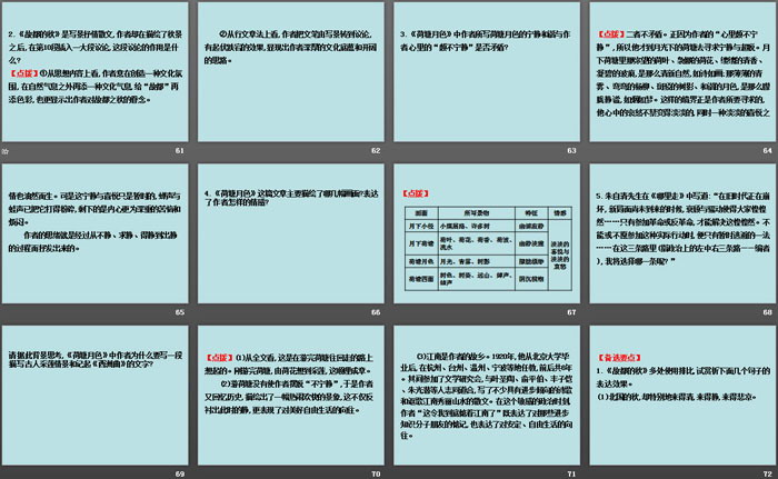 《故都的秋》《*荷塘月色》PPT课件