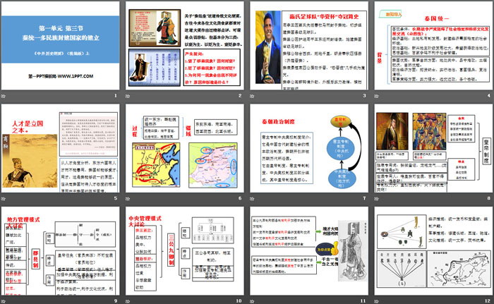 《秦统一多民族封建国家的建立》从中华文明起源到秦汉大一统封建国家的建立与巩固PPT课件