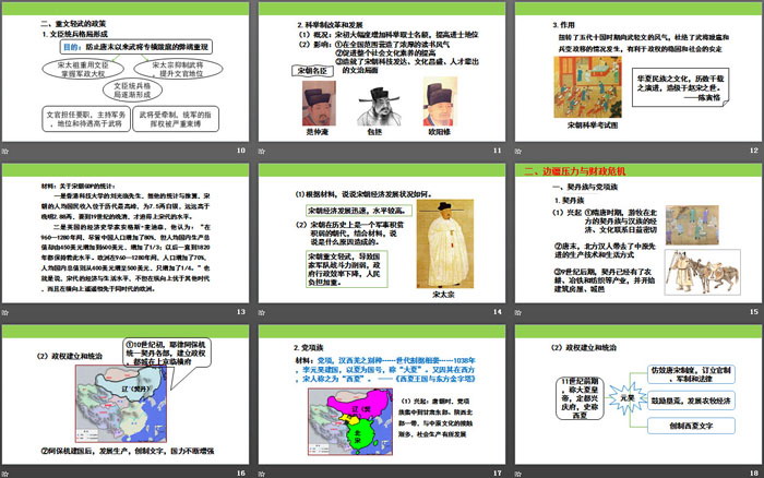 《两宋的政治和军事》PPT教学课件