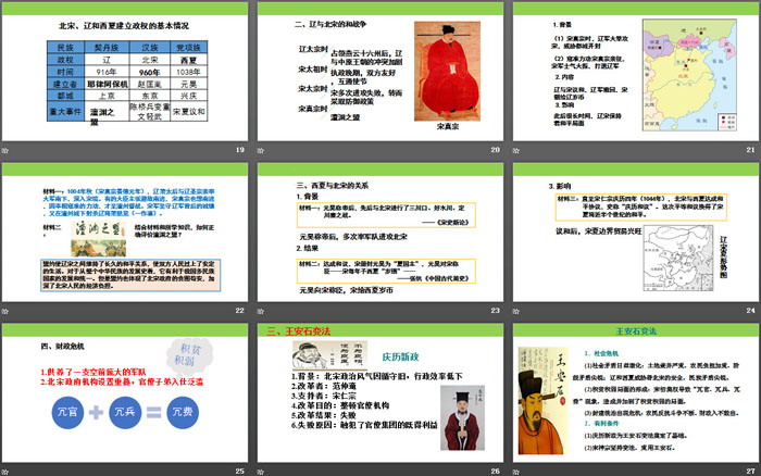 《两宋的政治和军事》PPT教学课件