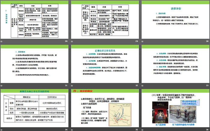 《两宋的政治和军事》PPT教学课件