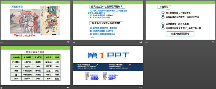 《两宋的政治和军事》PPT教学课件