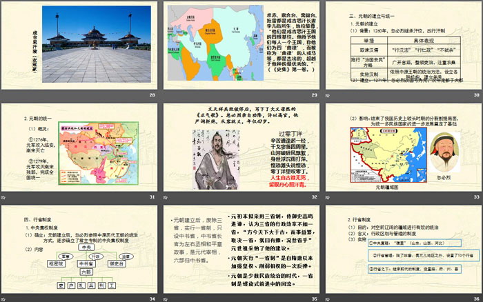 《辽夏金元的统治》PPT