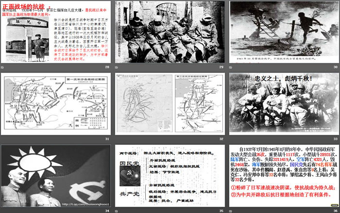 《全民族浴血奋战和抗日战争的胜利》PPT