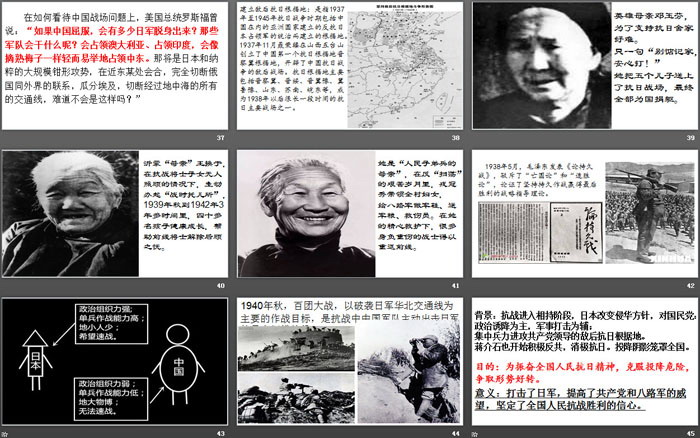 《全民族浴血奋战和抗日战争的胜利》PPT