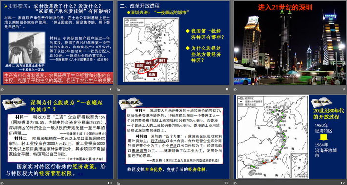 《中国特色社会主义道路的开辟与发展》PPT