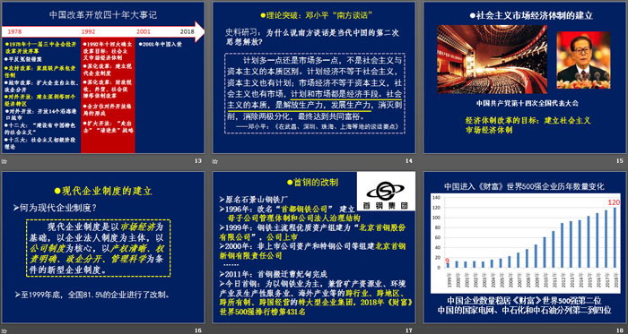 《中国特色社会主义道路的开辟与发展》PPT