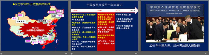 《中国特色社会主义道路的开辟与发展》PPT