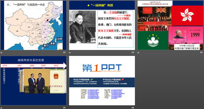 《中国特色社会主义道路的开辟与发展》PPT
