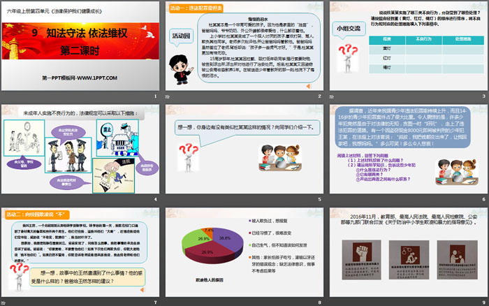 《知法守法 依法维权》法律保护我们健康成长PPT课件