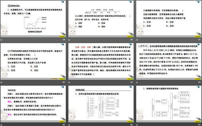 《地理信息技术在防灾减灾中的应用》自然灾害PPT