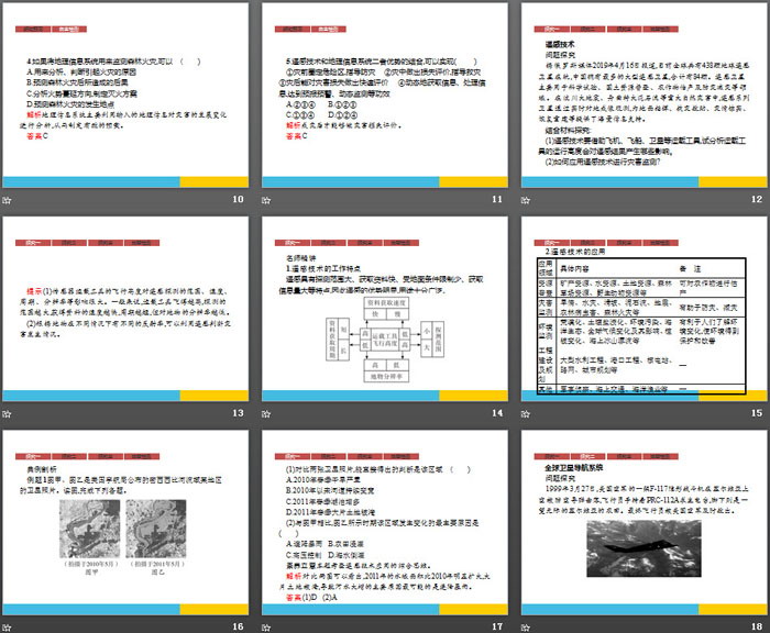 《地理信息技术在防灾减灾中的应用》自然灾害PPT课件