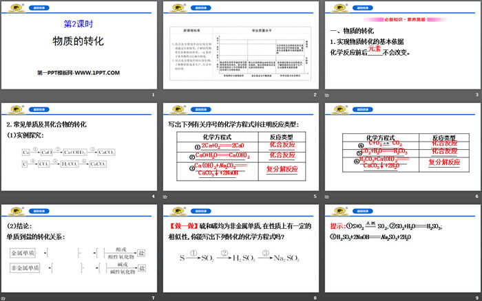 《物质的转化》物质的分类及转化PPT