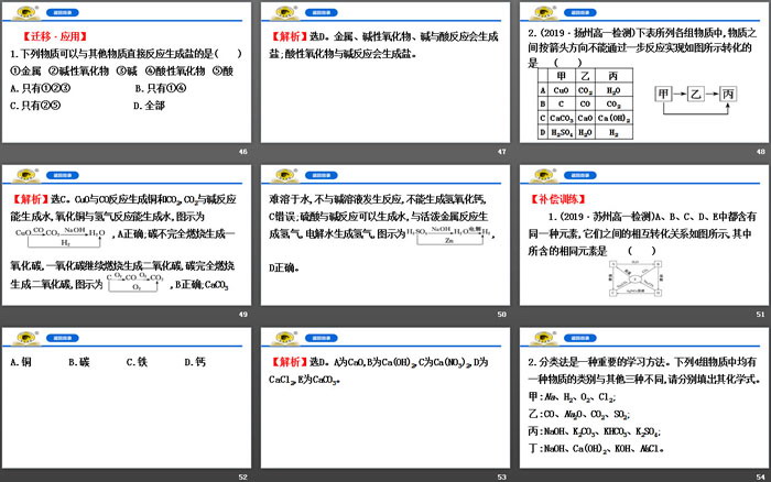 《物质的转化》物质的分类及转化PPT