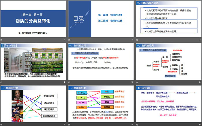 《物质的分类及转化》PPT下载