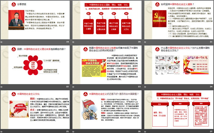 《中国特色社会主义的创立、发展和完善》只有中国特色社会主义才能发展中国PPT免费课件