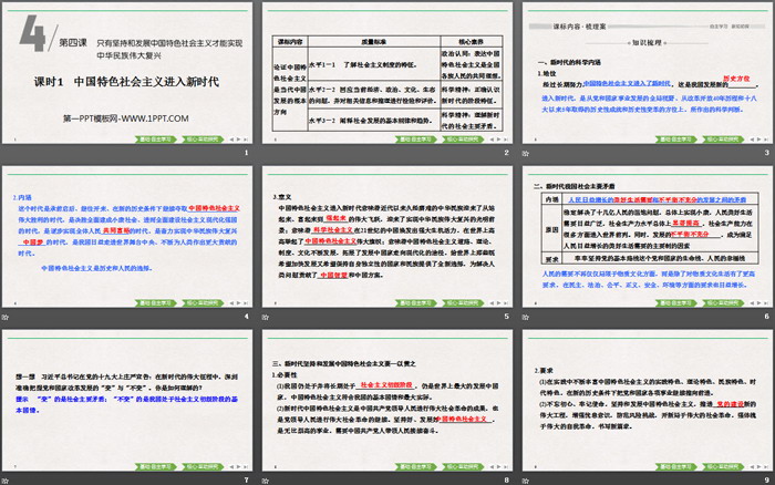 《中国特色社会主义进入新时代》PPT