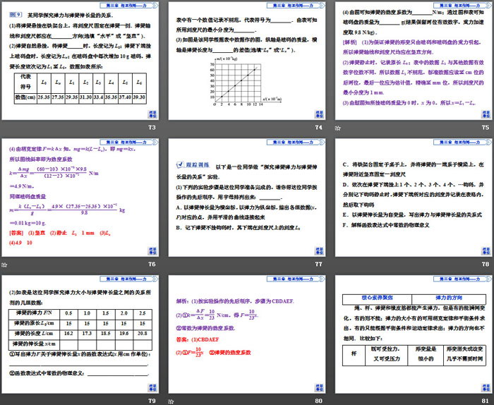 《重力与弹力》相互作用——力PPT课件