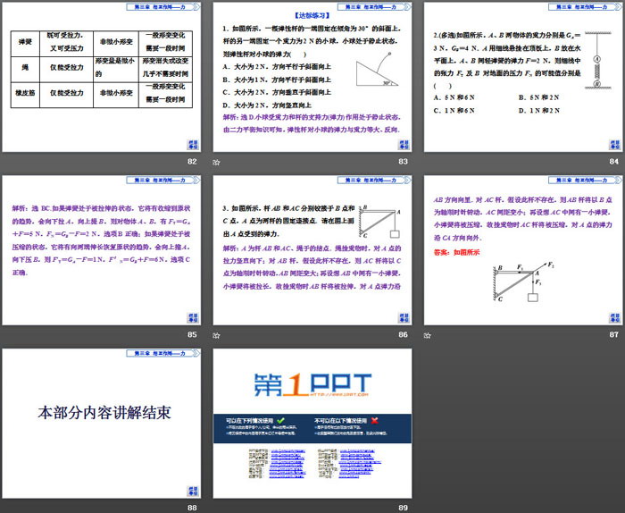 《重力与弹力》相互作用——力PPT课件