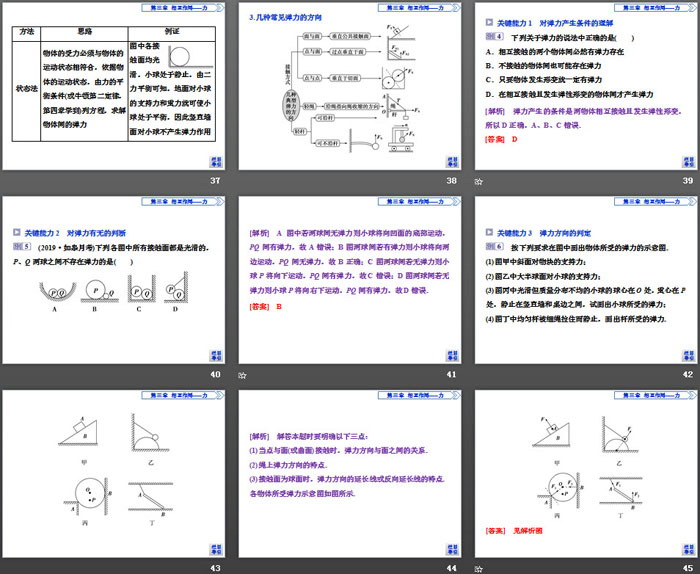 《重力与弹力》相互作用——力PPT课件