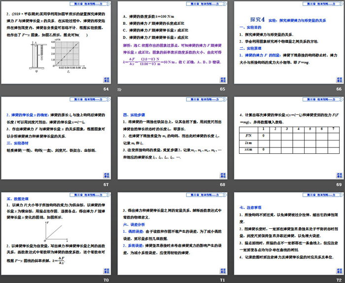《重力与弹力》相互作用——力PPT课件