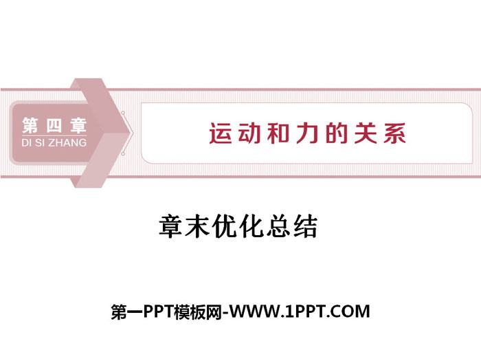 《章末优化总结》运动和力的关系PPT课件