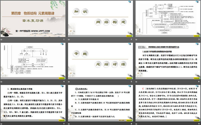 《章末复习课》物质结构元素周期律PPT